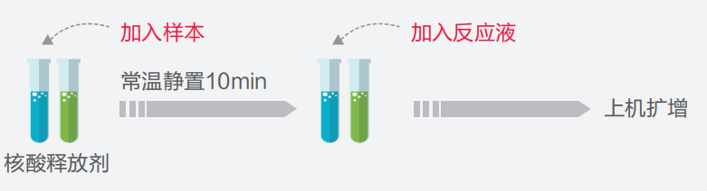 PP电子5金狮·(中国区)游戏官方网站