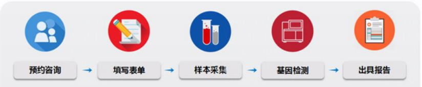 PP电子5金狮·(中国区)游戏官方网站
