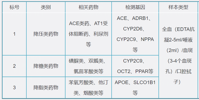 PP电子5金狮·(中国区)游戏官方网站