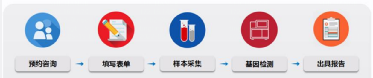PP电子5金狮·(中国区)游戏官方网站