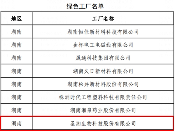 PP电子5金狮·(中国区)游戏官方网站