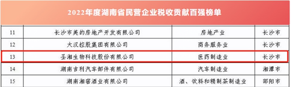 PP电子5金狮·(中国区)游戏官方网站