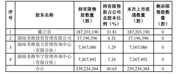 PP电子5金狮·(中国区)游戏官方网站
