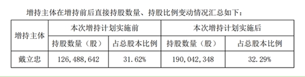 PP电子5金狮·(中国区)游戏官方网站