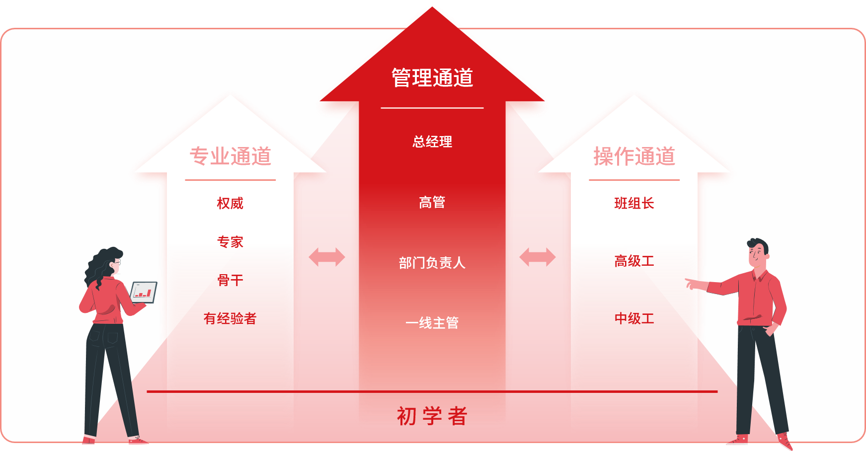 PP电子5金狮·(中国区)游戏官方网站