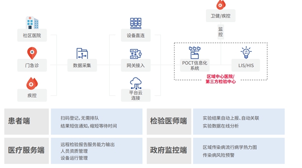 PP电子5金狮·(中国区)游戏官方网站