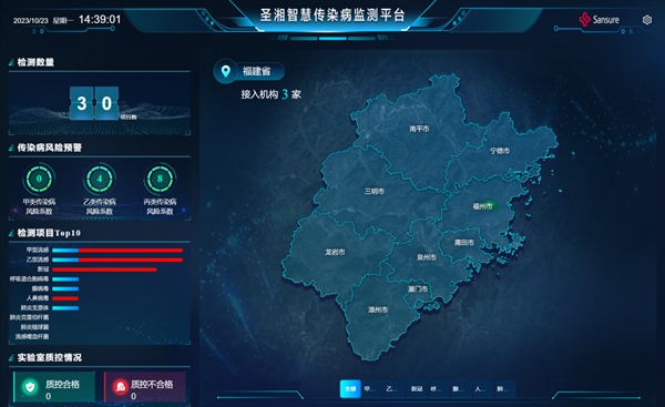 PP电子5金狮·(中国区)游戏官方网站
