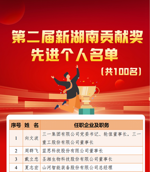 20240102132345109 PP电子5金狮·(中国区)游戏官方网站