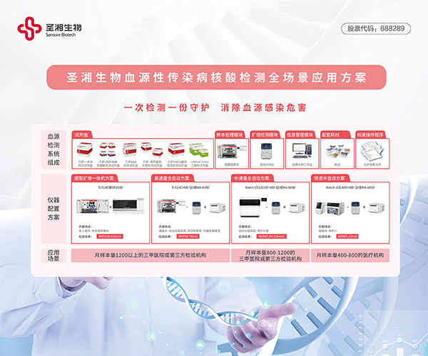PP电子5金狮·(中国区)游戏官方网站