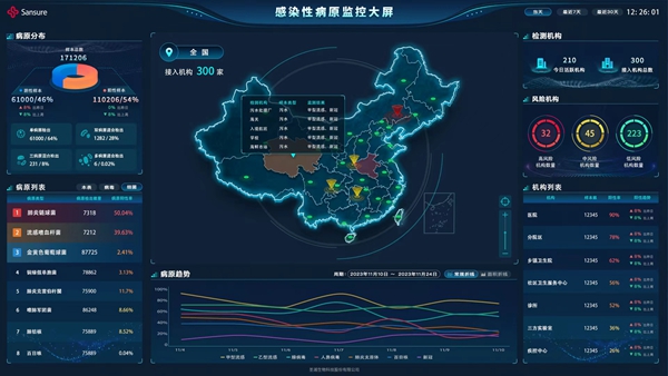 PP电子5金狮·(中国区)游戏官方网站