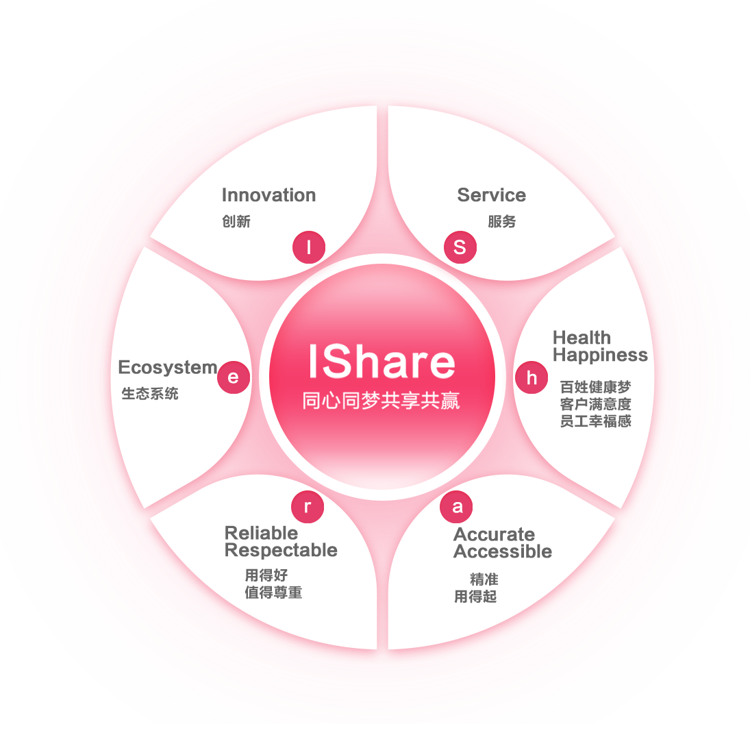 PP电子5金狮·(中国区)游戏官方网站