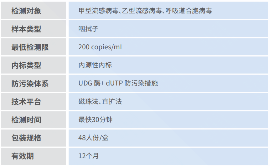 产品机能图片.png