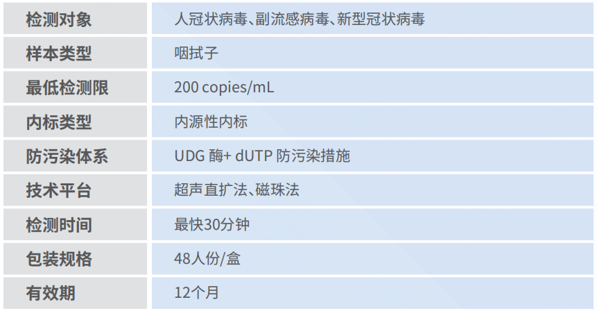 产品机能图片.png 产品机能图片.png
