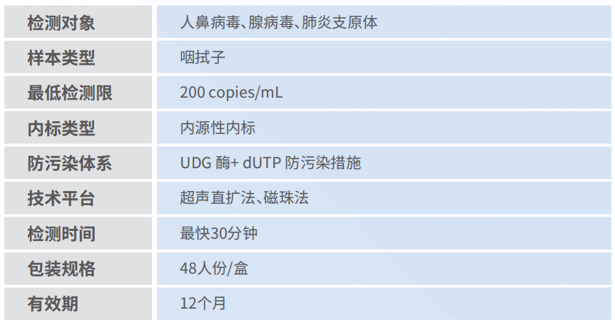 产品机能图片.png 产品机能图片.png
