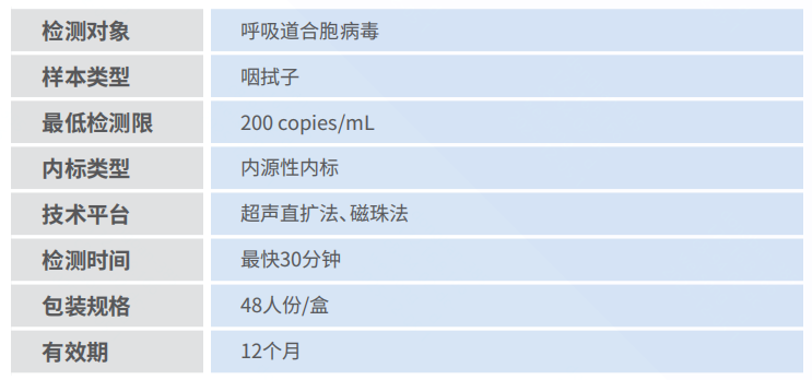产品机能图片.png