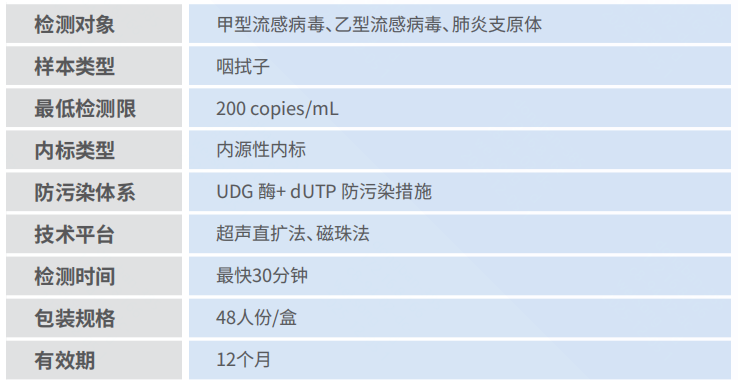 产品机能图片.png 产品机能图片.png