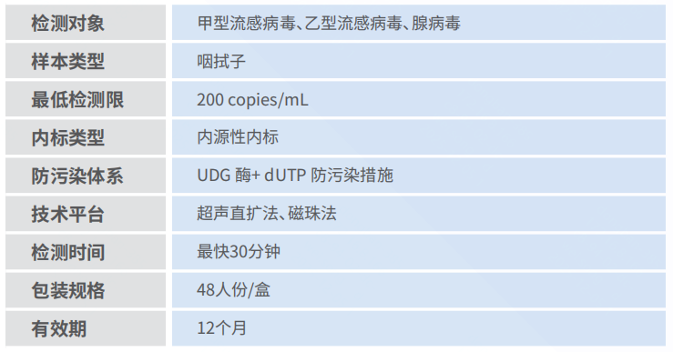 产品机能图片.png 产品机能图片.png