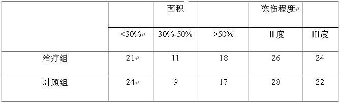 菲彩国际·(中国区)有限公司官网