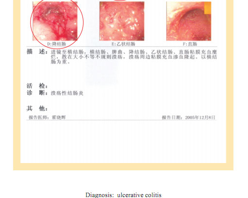 菲彩国际集团_Part Seven: Clinical Corroboration