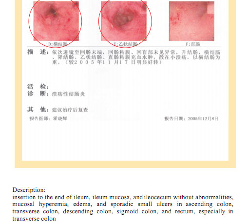 菲彩国际集团_Part Seven: Clinical Corroboration